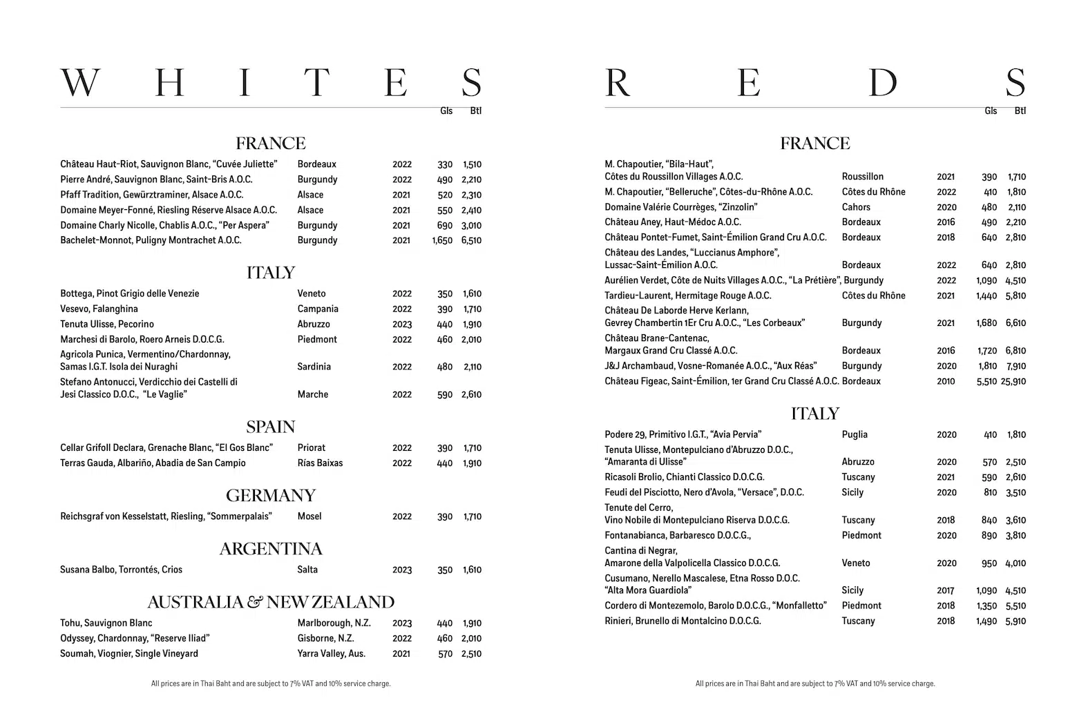 here is the drinks menu at the 1010 Wine Bar & Restaurant