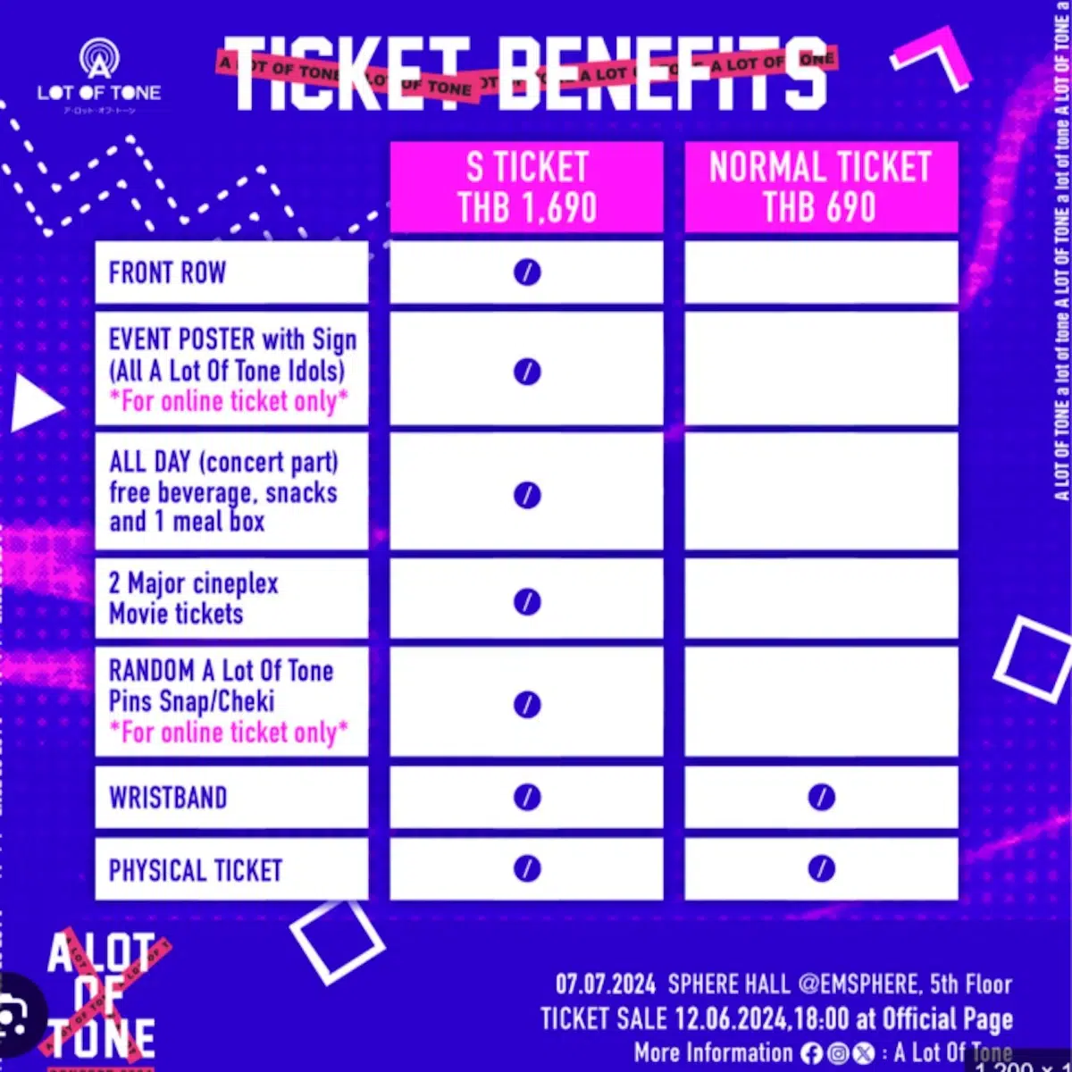 sphere hall event tickets benefits